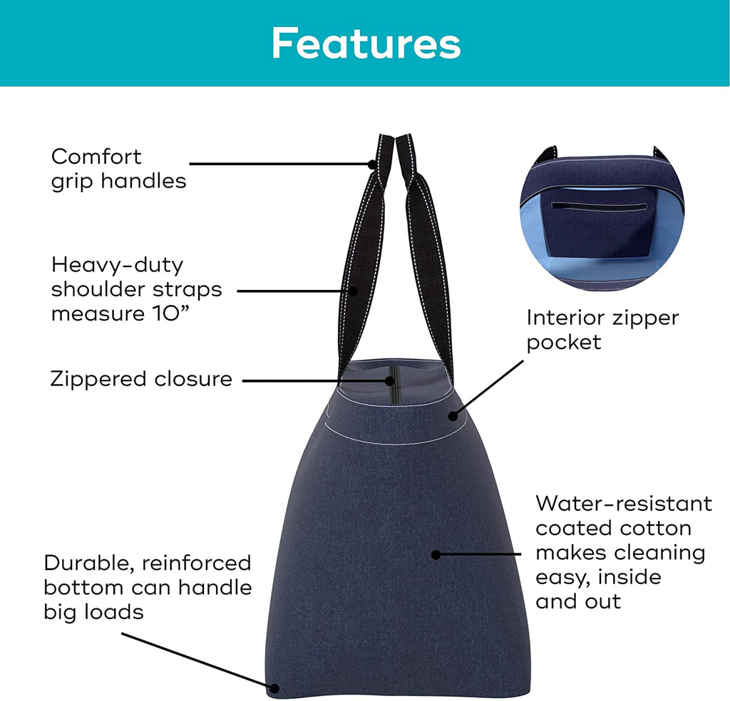 Diagram detailing the features of a tote bag from the side.  